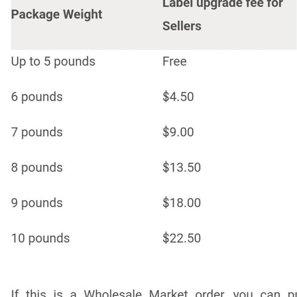 PIER 1 MACINTOSH Earthenware Angleterre Fruit Round Dinner Plate and stand home - Picture 14 of 16